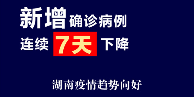 【创意海报】10个数据看湖南打响复工复产防疫&ldquo;保卫战&rdquo;