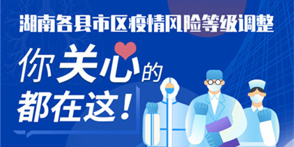 【图解】湖南各县市区疫情风险等级调整，你关心的都在这！