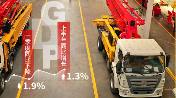 【创意海报】湖南年中经济关键词：企稳回升，破浪前行