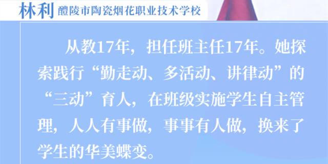 海报｜湖南最美中职班主任候选人出炉，你被谁圈粉？②