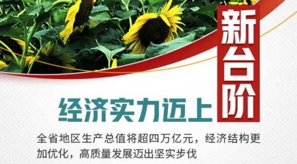 海报｜回眸&ldquo;十三五&rdquo;，湖南向&ldquo;新&rdquo;而行