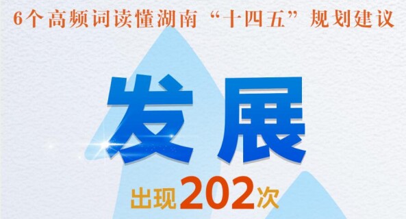 6个高频词读懂湖南&ldquo;十四五&rdquo;规划建议