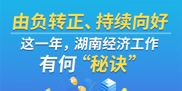 由负转正、持续向好 这一年，湖南经济工作有何&ldquo;秘诀&rdquo;