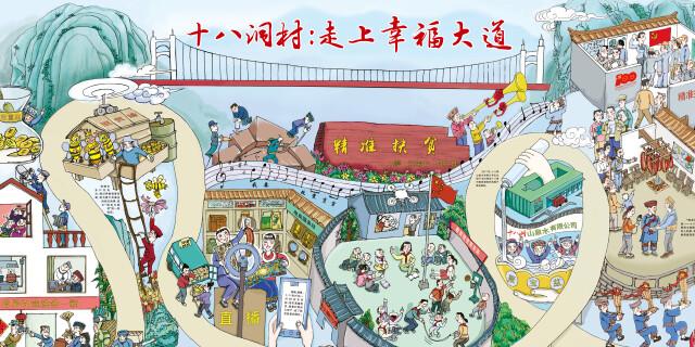 十八洞村：走上幸福大道