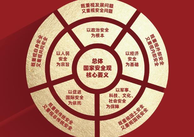 学习多一点&middot;415全民国家安全教育日