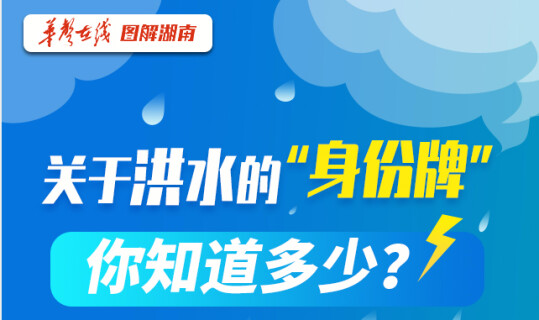 【科普动起来】关于洪水的&ldquo;身份牌&rdquo;，你知道多少？