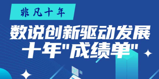 非凡十年｜数说创新驱动发展十年&ldquo;成绩单&rdquo;
