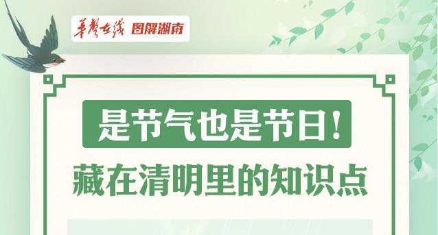 【图解】是节气也是节日！藏在清明里的知识点