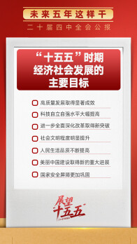 锚定“十五五”主要目标，未来五年这样干！
