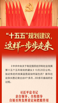 “十五五”规划建议，这样一步步走来