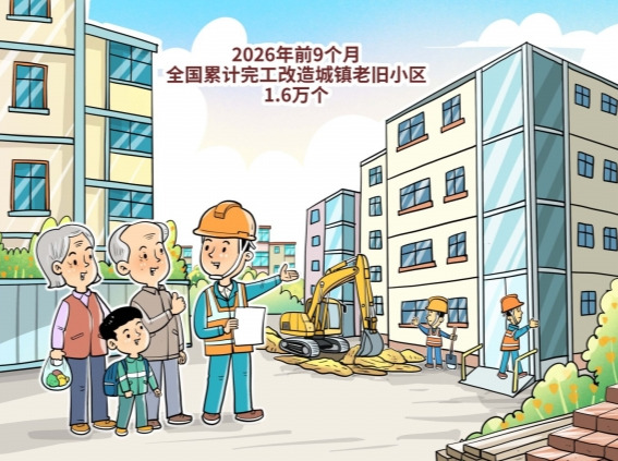 华声漫评：政策利好，城镇老旧小区焕新