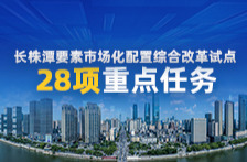 “图”个明白丨长株潭要素市场化配置综合改革试点重点任务定了