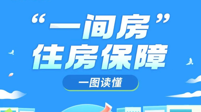 两年免租！拎包入住！属于你的“一间房”来了！